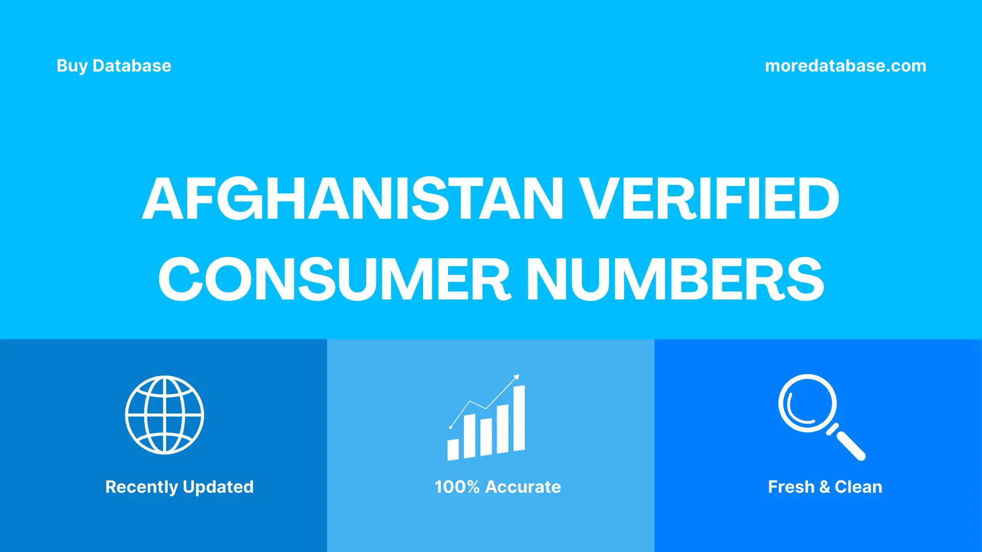 Afghanistan Verified Consumer Numbers
